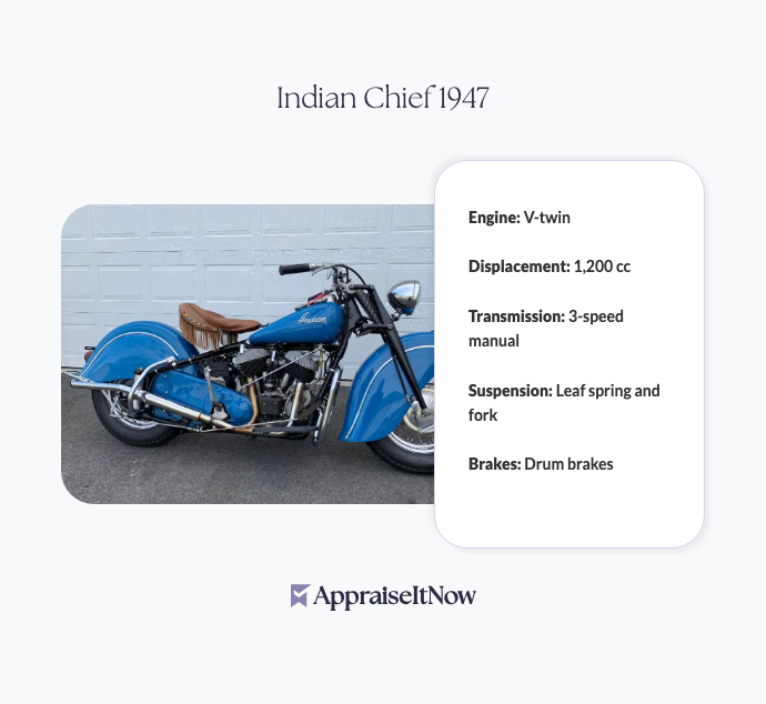 Facts of an Indian Chief 1947