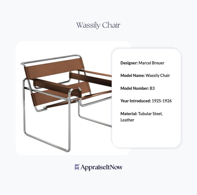 Facts of a Wassily Chair