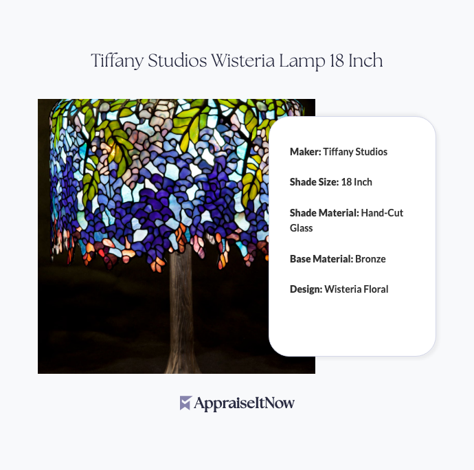 Facts of a Tiffany Studios Wisteria Lamp 18 Inch