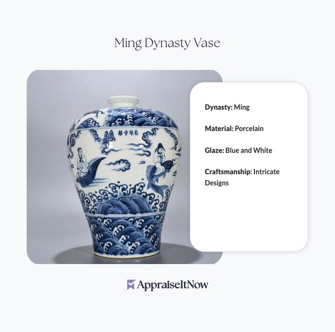 Facts of a Ming Dynasty Vase