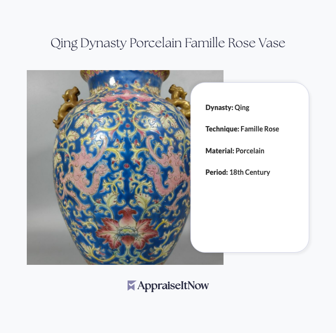 Facts of a Qing Dynasty Porcelain Famille Rose Vase
