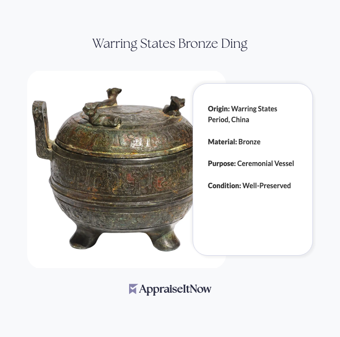 Facts of a Warring States Bronze Ding