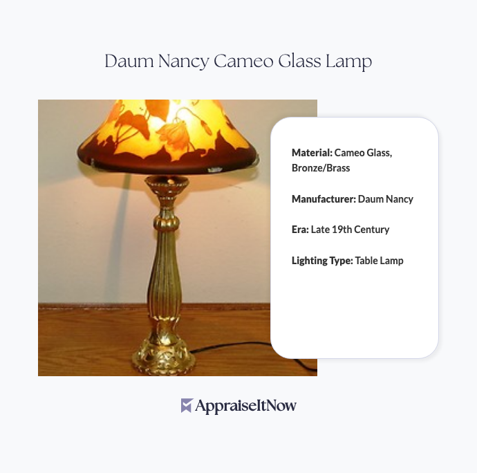 Facts of a Daum Nancy Cameo Glass Lamp