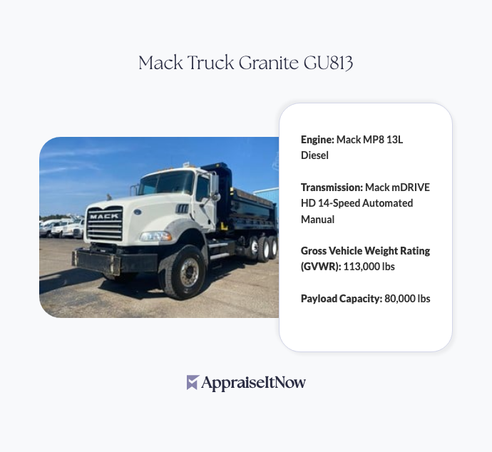 Facts of a Mack Truck Granite GU813