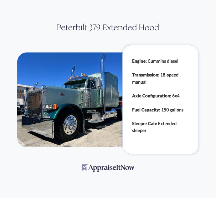 Facts of a Peterbilt 379 Extended Hood