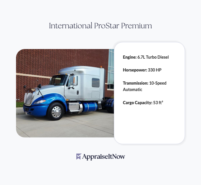 Facts of an International ProStar Premium
