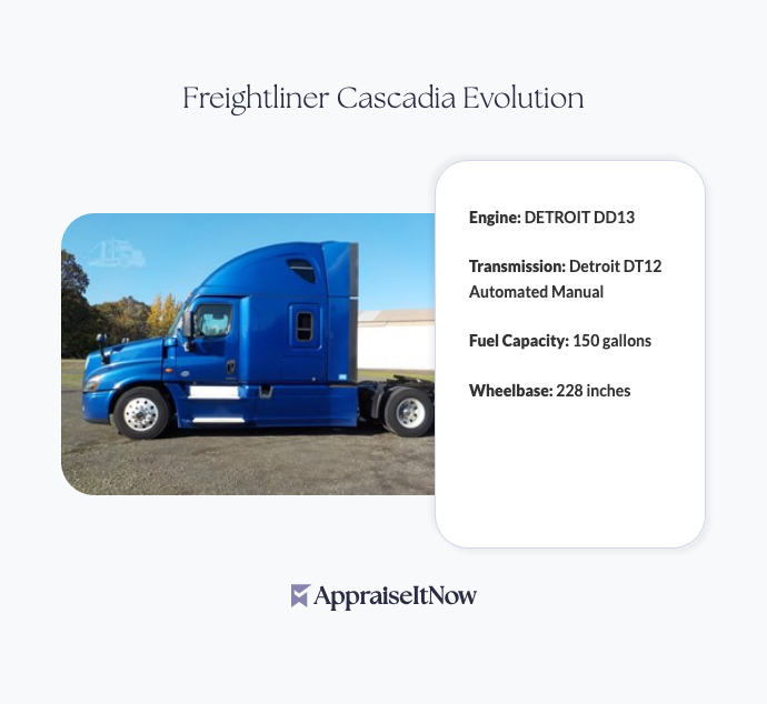 Facts of a Freightliner Cascadia Evolution