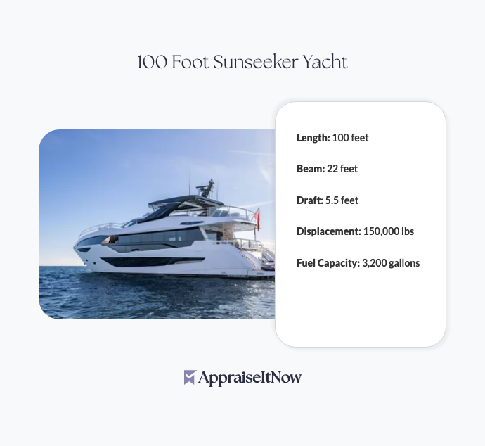 Facts of a 100 Foot Sunseeker Yacht