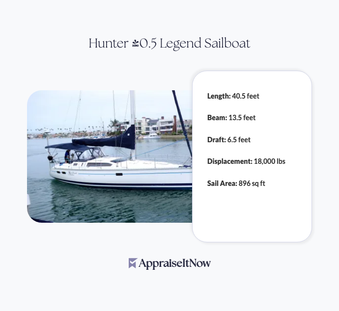 Facts of a Hunter 40.5 Legend Sailboat