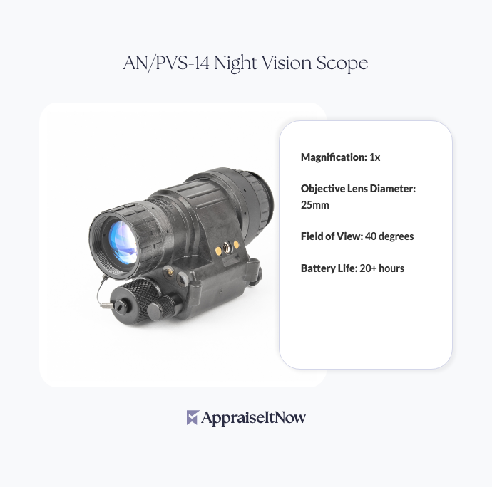 Facts of an AN/PVS-14 Night Vision Scope