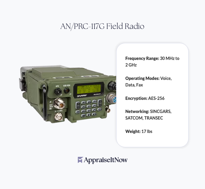 AN/PRC-117G Field Radio