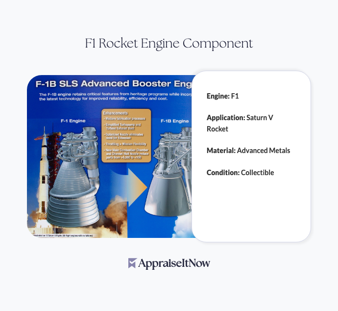 Facts of a F1 Rocket Engine Component