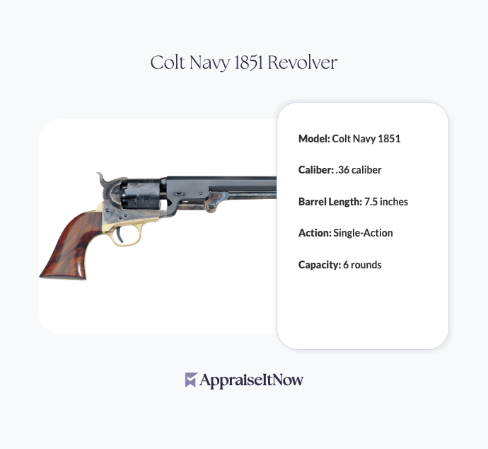 Facts of a Colt Navy 1851 Revolver