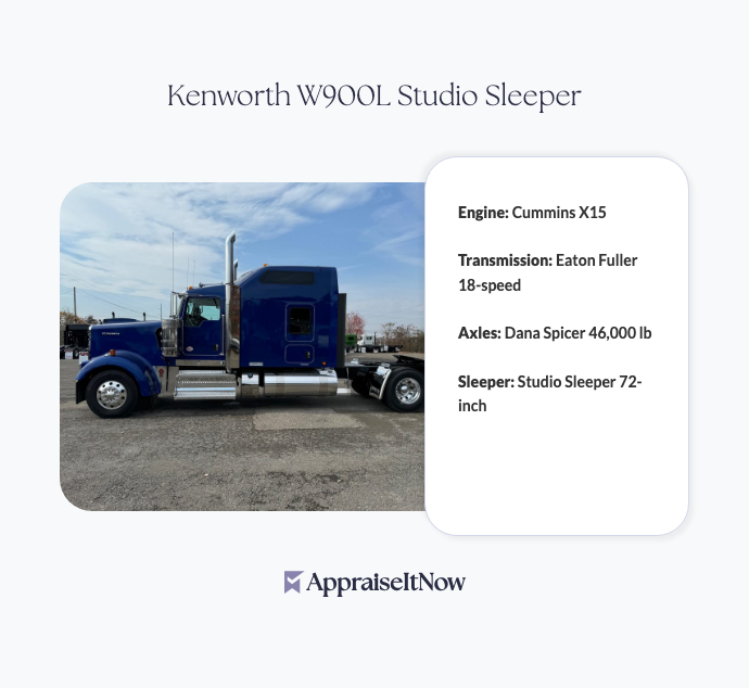 Facts of a Kenworth W900L Studio Sleeper