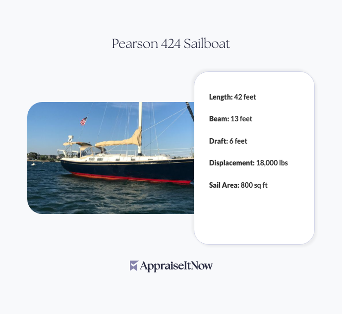 Facts of a Pearson 424 Sailboat