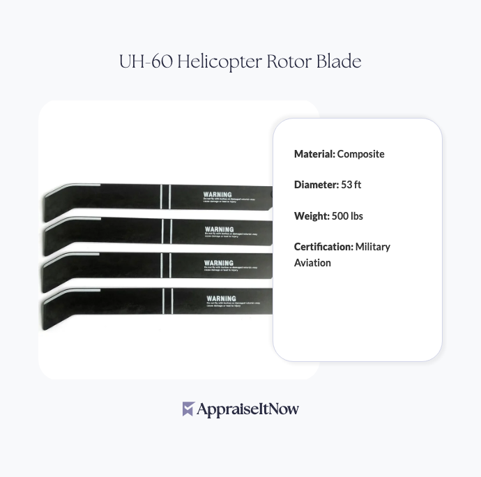 Facts of an UH-60 Helicopter Rotor Blade