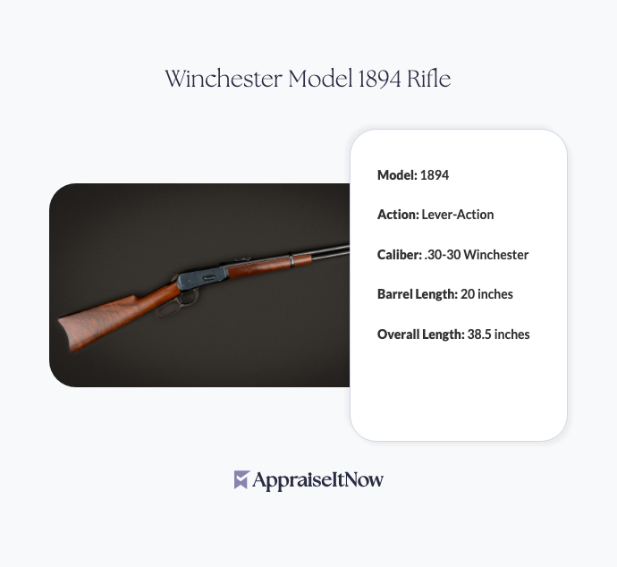 Facts of a Winchester Model 1894 Rifle