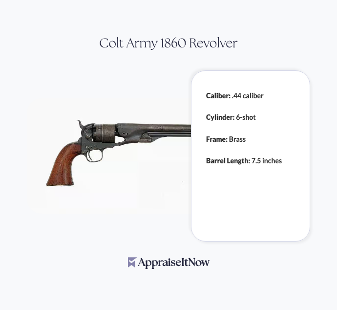 Colt Army 1860 Revolver