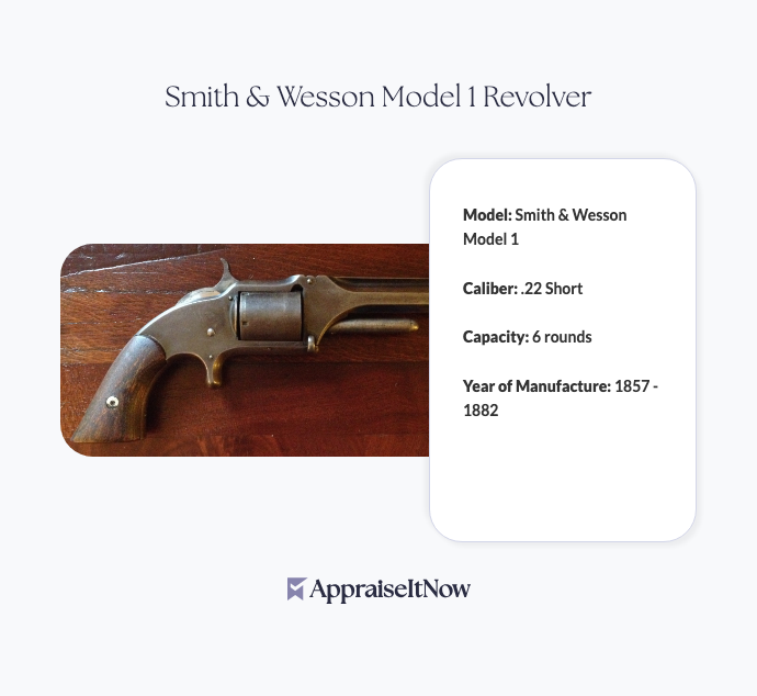 Smith & Wesson Model 1 Revolver