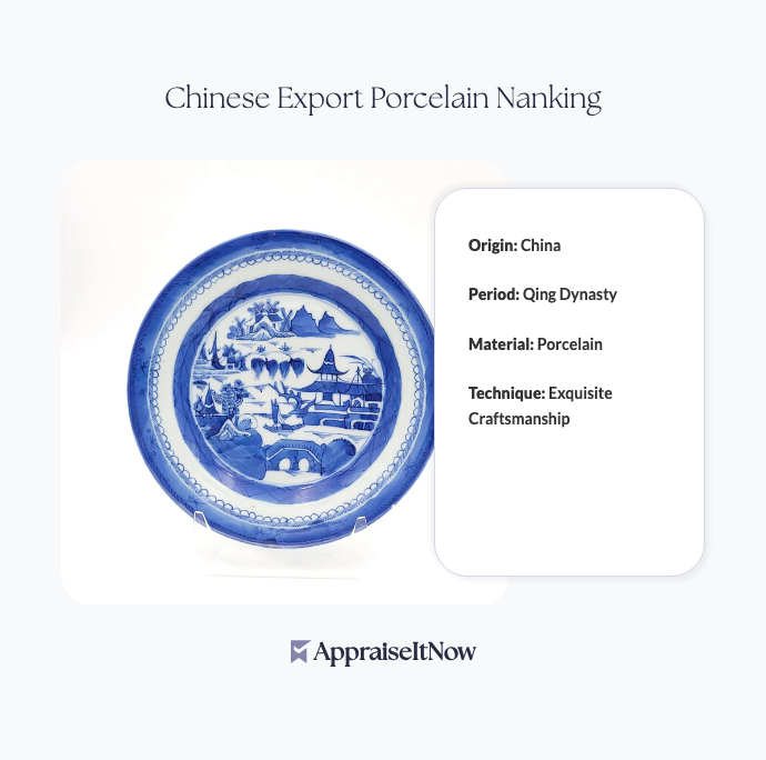 Facts of a Chinese Export Porcelain Nanking
