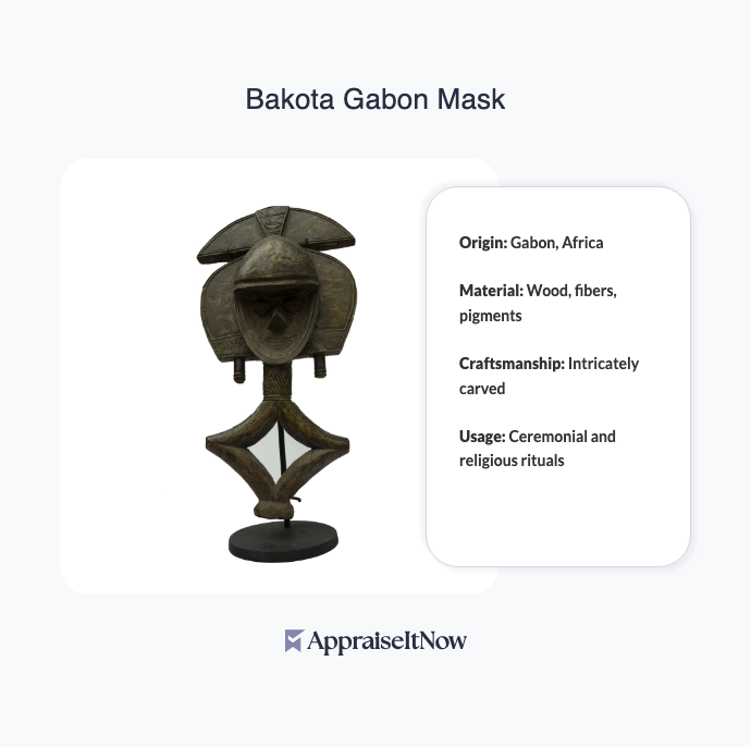 Bakota Gabon Mask