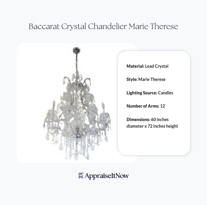 Facts of a Baccarat Crystal Chandelier Marie Therese