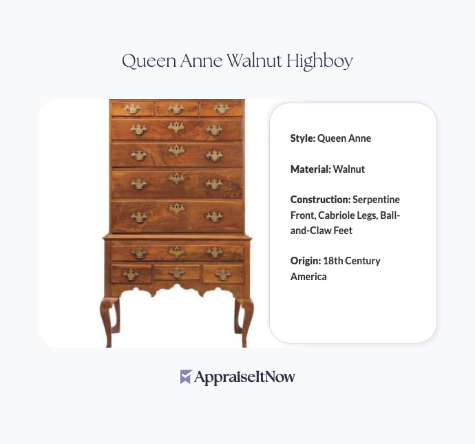 Facts of a Queen Anne Walnut Highboy