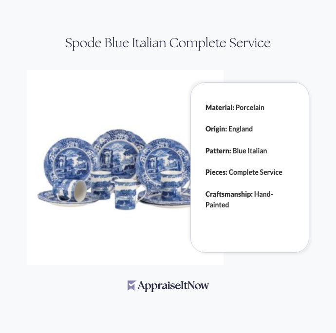 Facts of a Spode Blue Italian Complete Service