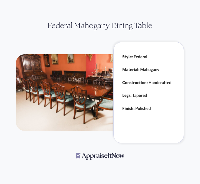 Facts of a Federal Mahogany Dining Table