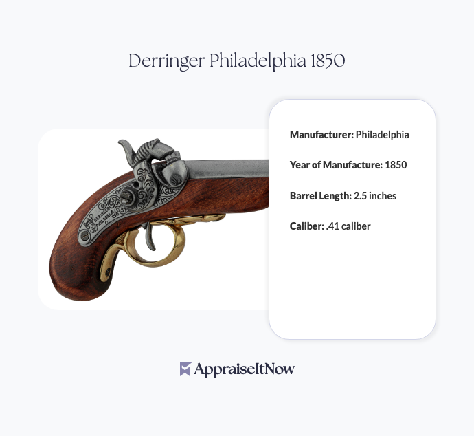 Facts of a Derringer Philadelphia 1850