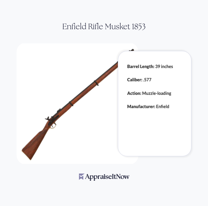 Facts of an Enfield Rifle Musket 1853