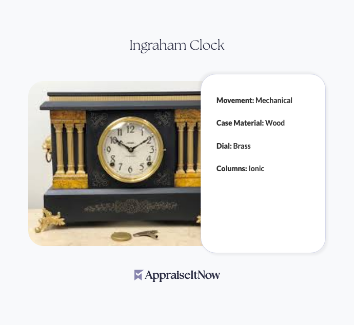 Facts of an Ingraham Clock