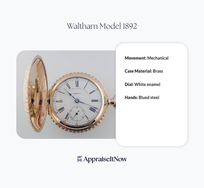 Facts of a Waltham Model 1892