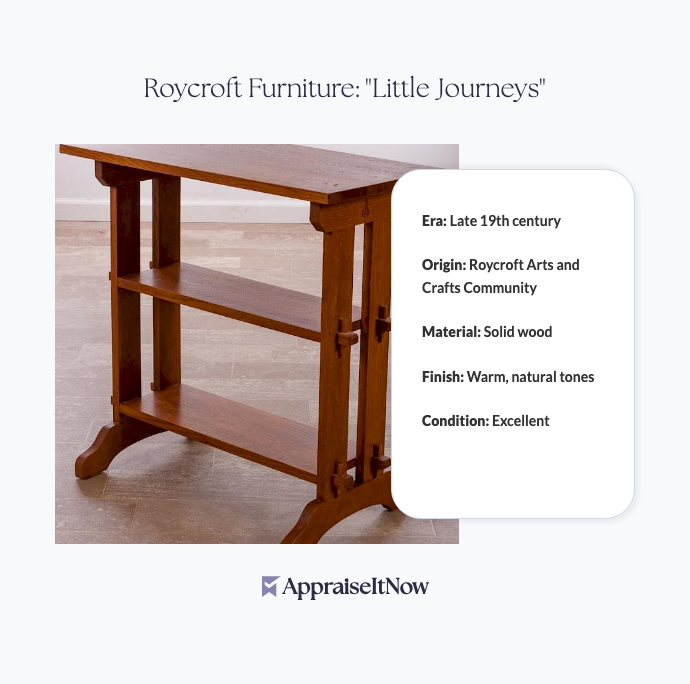 Roycroft Furniture: "Little Journeys"