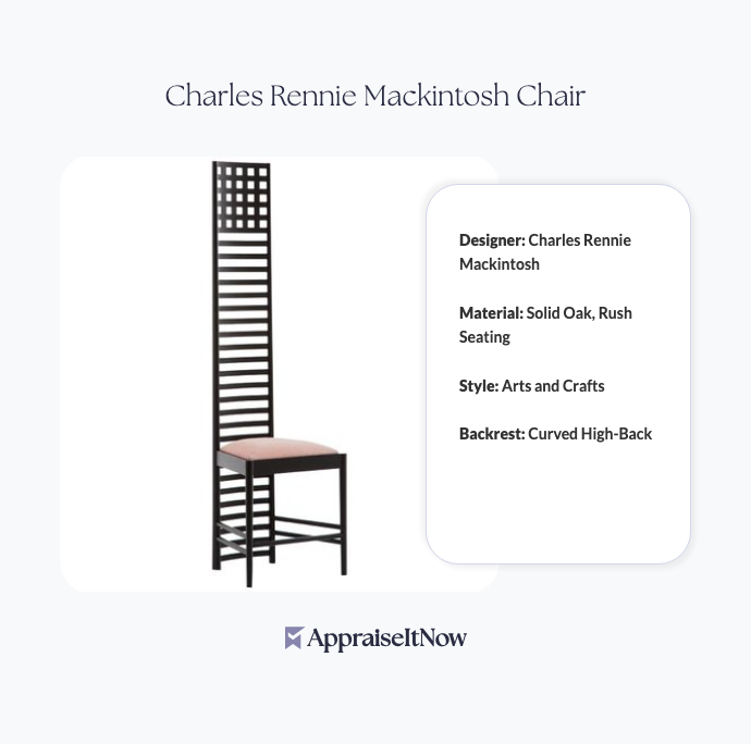 Facts of a Charles Rennie Mackintosh Chair