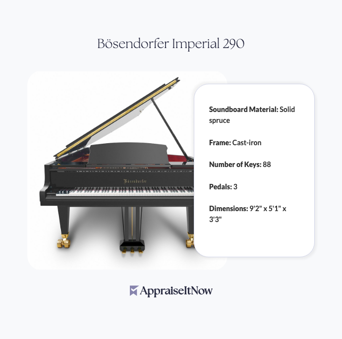 Facts of a Bösendorfer Imperial 290