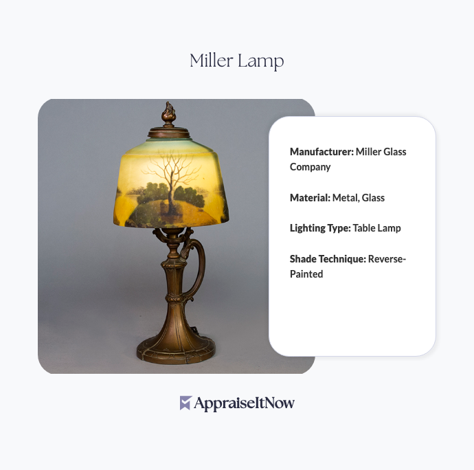 Facts of a Miller Lamp