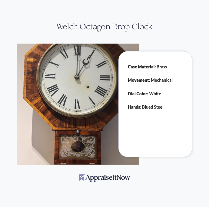Facts of a Welch Octagon Drop Clock