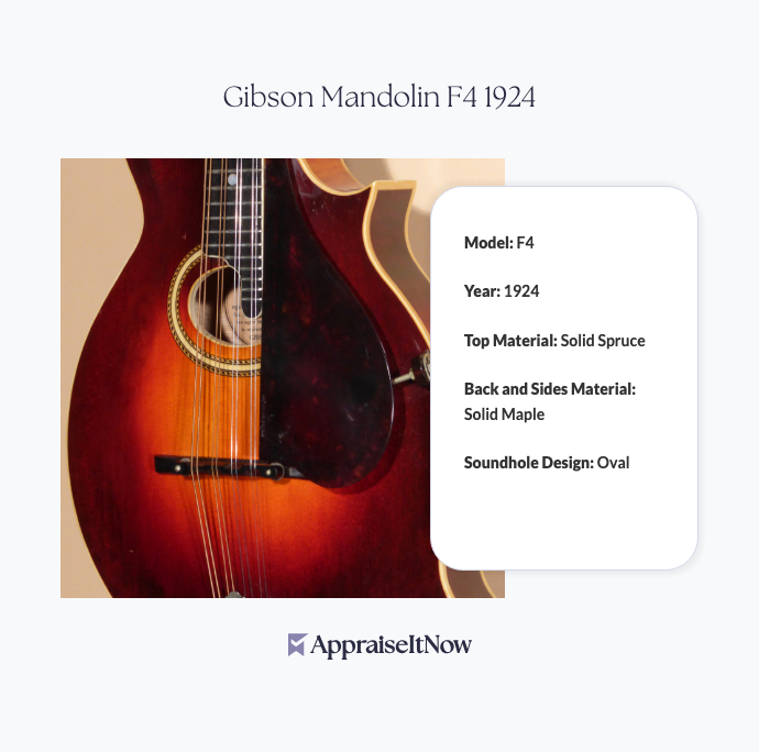 Facts of a Gibson Mandolin F4 1924