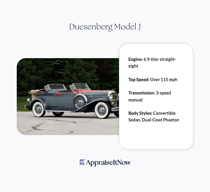 Facts of a Duesenberg Model J