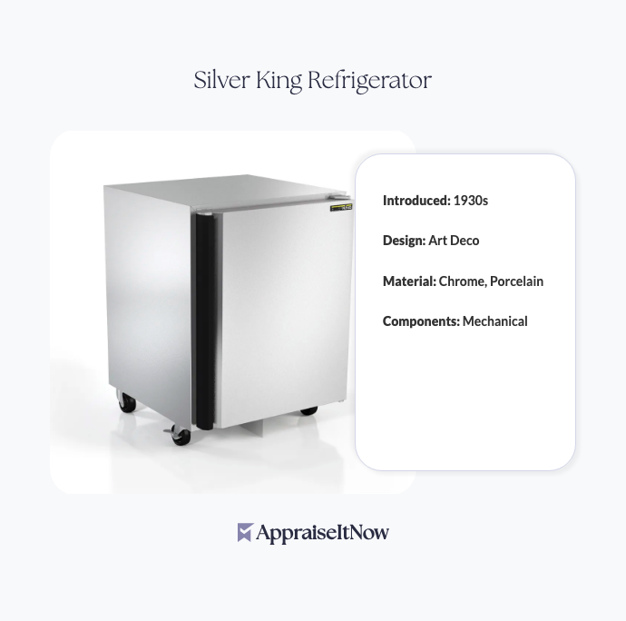 Facts of a Silver King Refrigerator