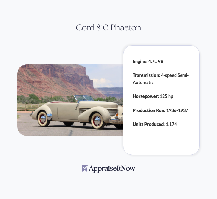 Facts of a Cord 810 Phaeton