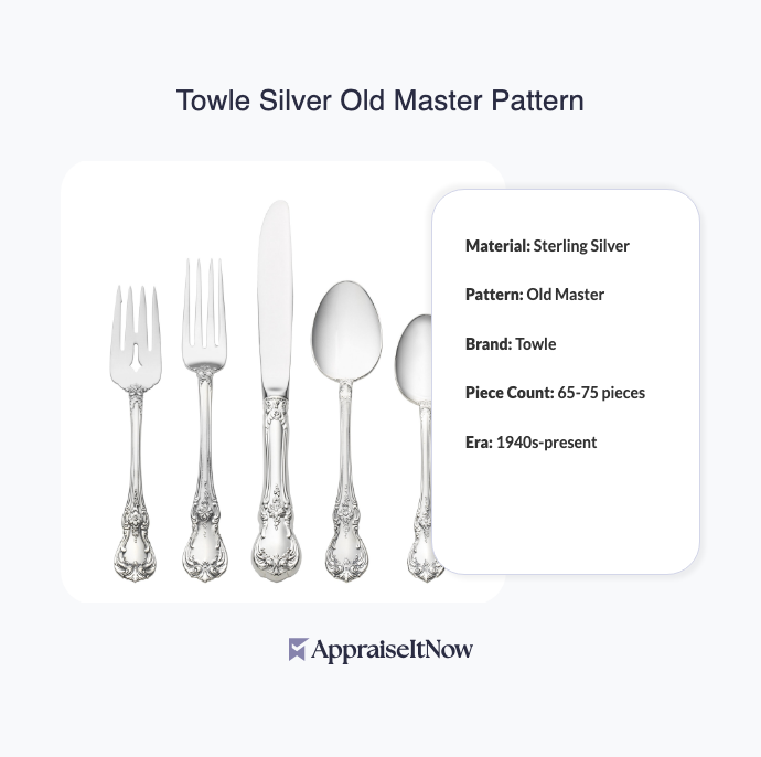 Towle Silver Old Master Pattern