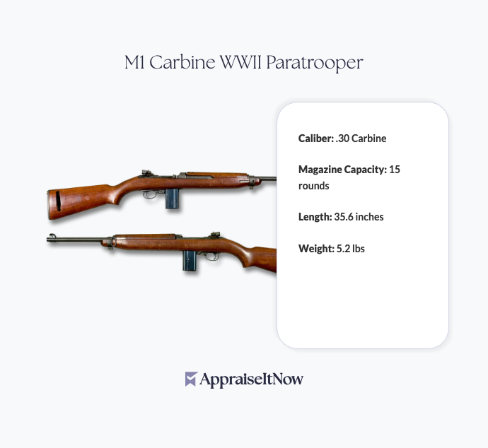 Facts of a M1 Carbine WWII Paratrooper