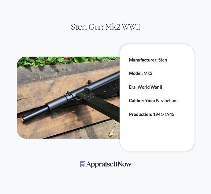 Facts of a Sten Gun Mk2 WWII