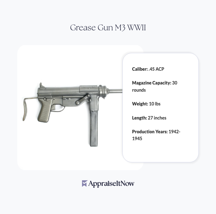 Grease Gun M3 WWII