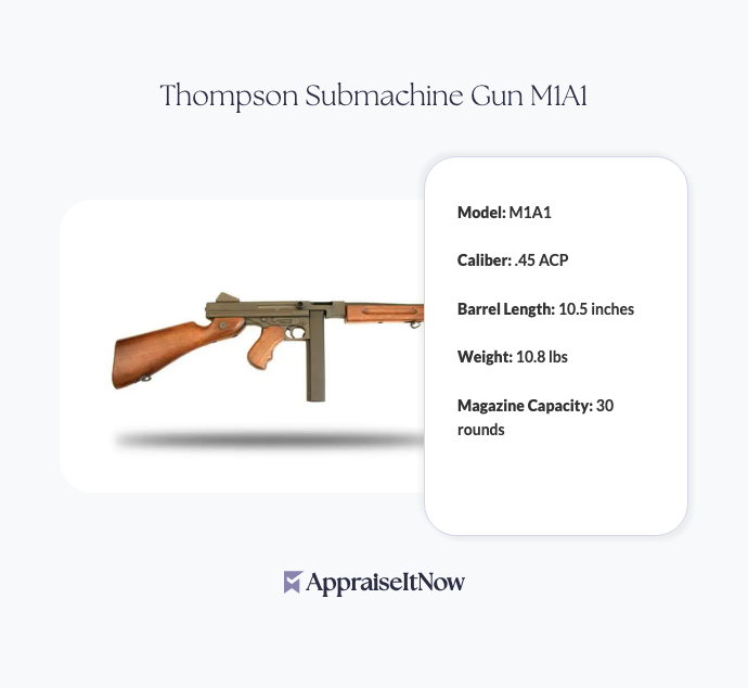 Thompson Submachine Gun M1A1