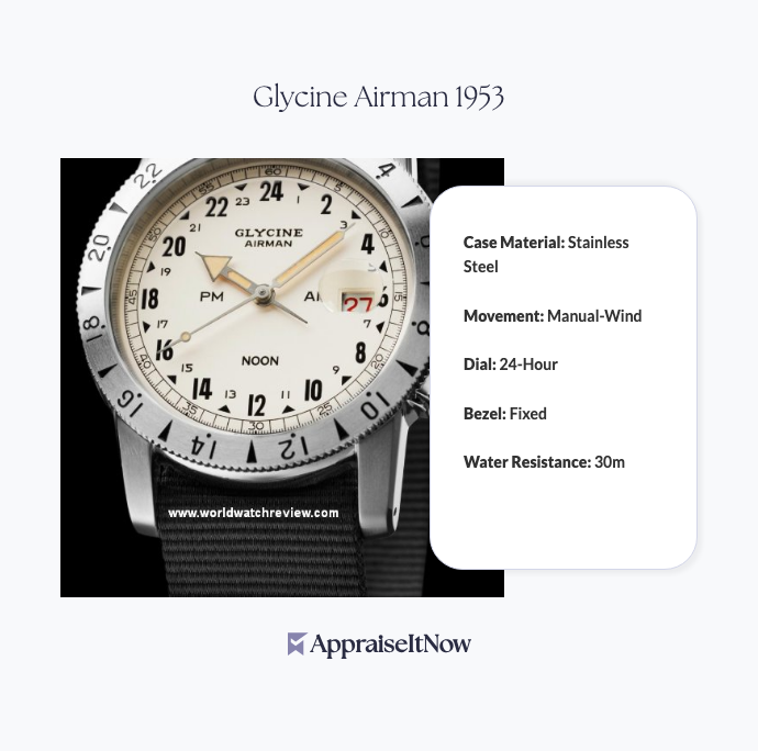 Facts of a Glycine Airman 1953