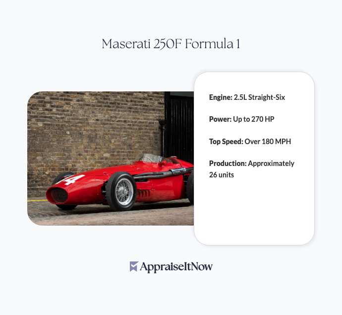 Facts of a Maserati 250F Formula 1