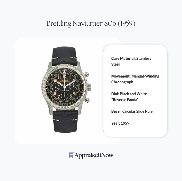 Facts of a Breitling Navitimer 806 (1959)